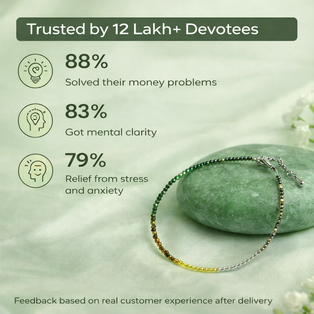 Dhan Yog Anklet - Wealth, Power & Success